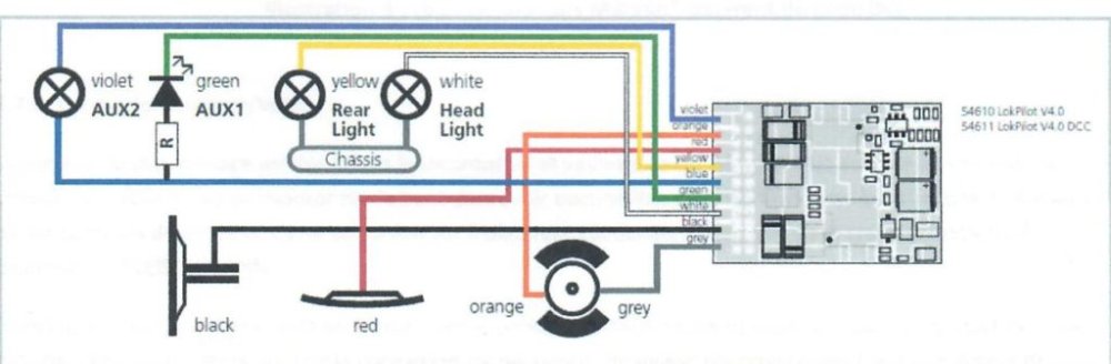 Schema-decodeur-ESU-1024x336.jpg