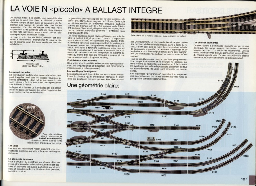 Fleischmann 2002 (Pour les dimensions de la voie en N)