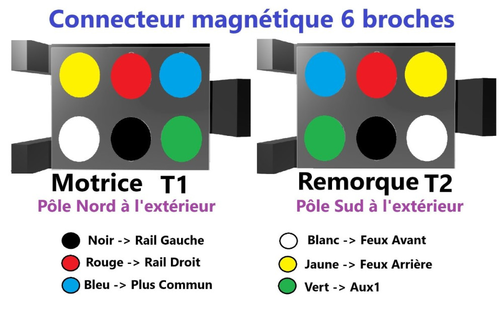 Connection magnétique 6 broches.jpg