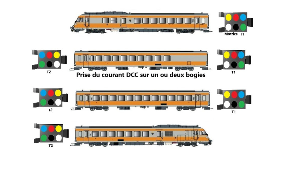 Exemple RTG.jpg