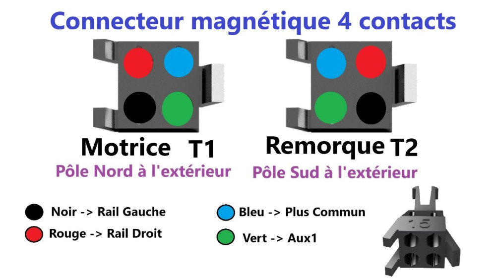 Connecteur Magnétique 4 contacts.jpg