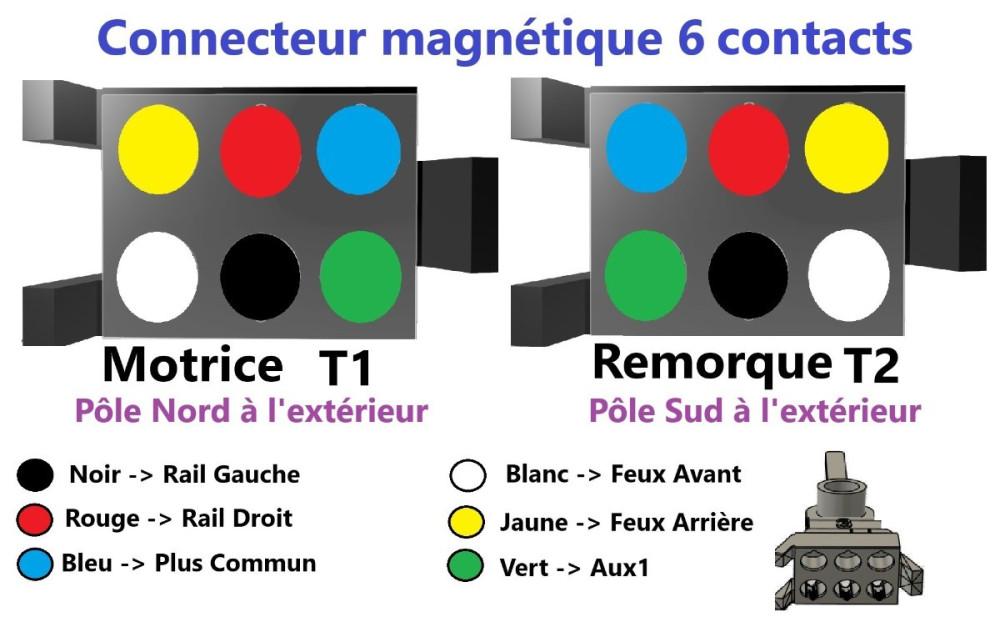 Connecteur magnétique 6 contacts.jpg
