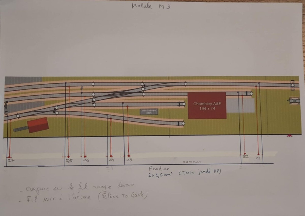 zones_module_m3.jpg