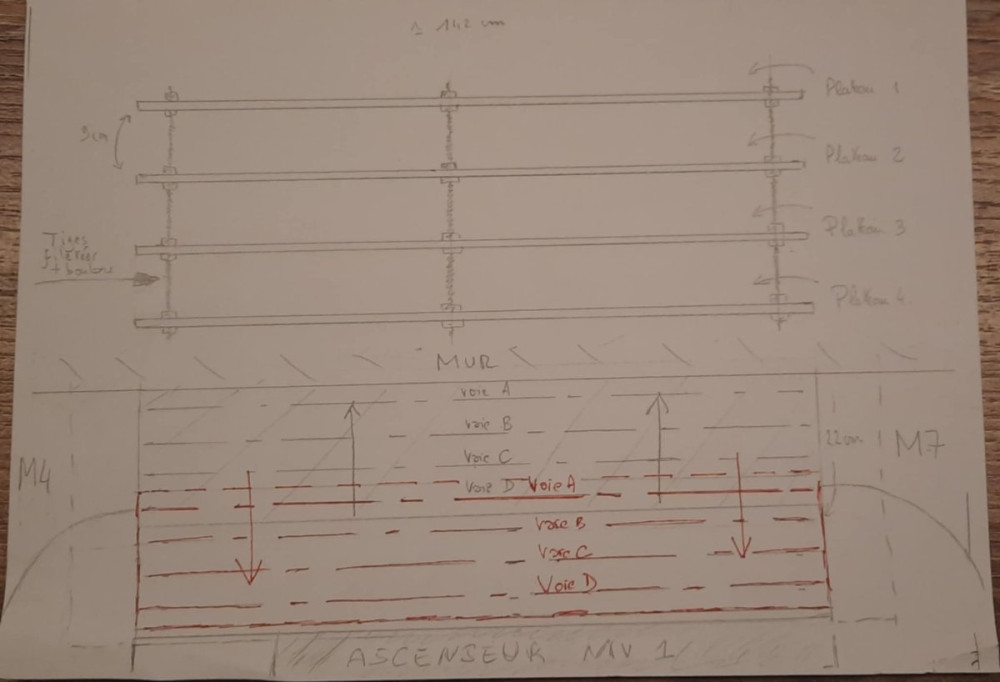 schema_stockage.jpg