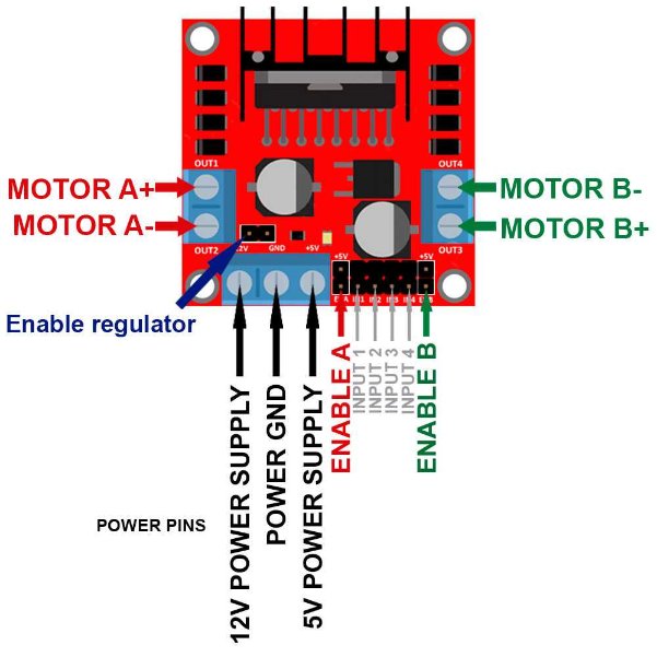 Cablage_L298n.jpg